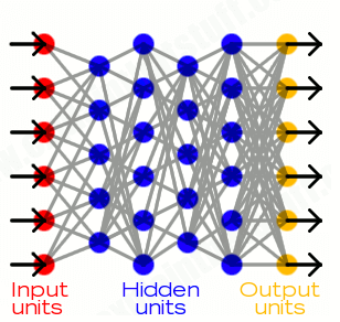 neural network structure1