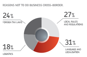 cross-border-2