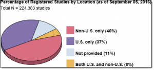 critical-role-of-language