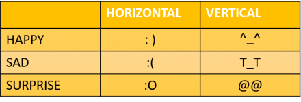 emoticom