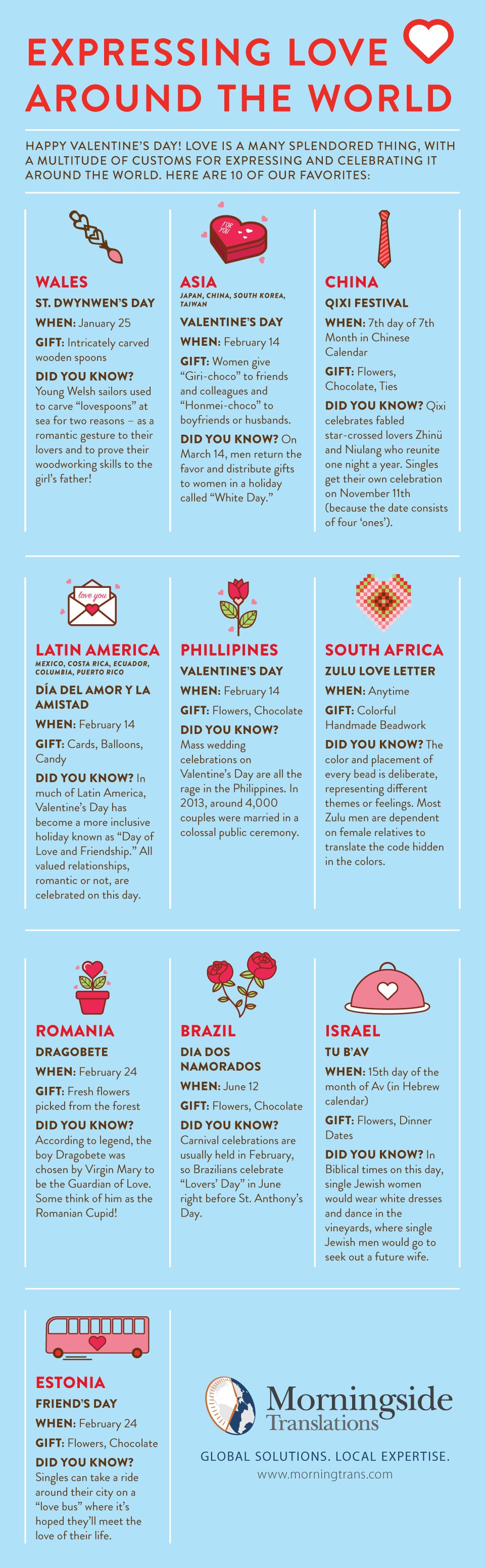 Valentines-Day-Infographic-v4